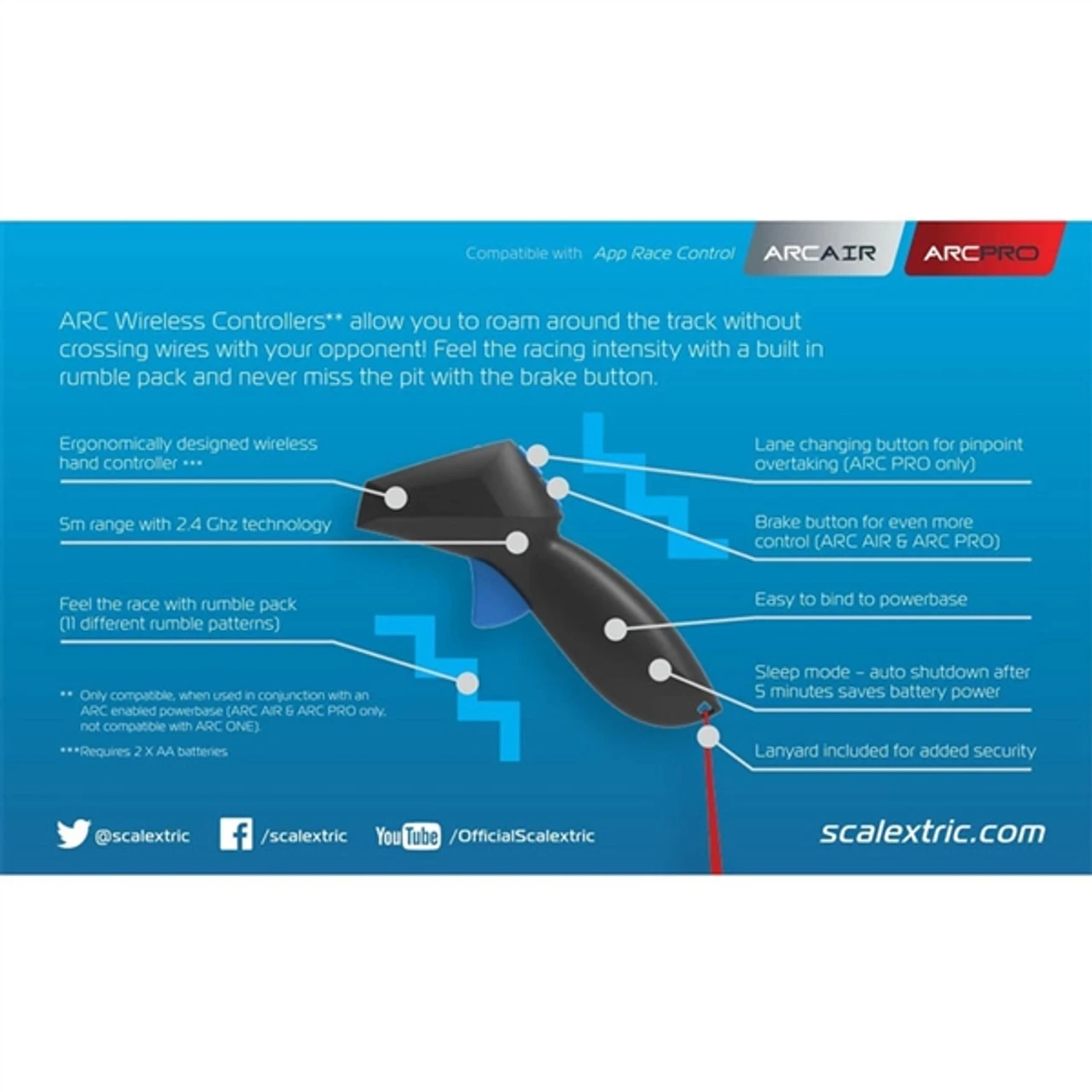 Scalextric 1/32 ARC PRO Powerbase Upgrade Race Control System w/2 Wireless Controllers - Image 2